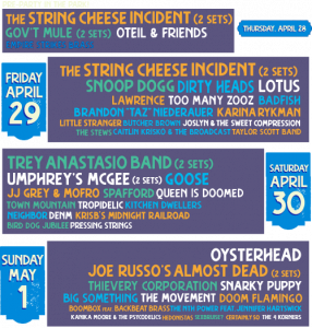 SweetWater 420 Fest finalizes festival lineup, single day tickets on